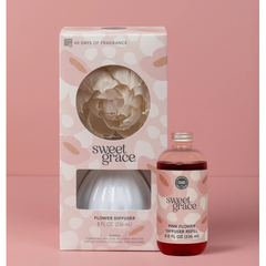 Sweet Grace Diffuser Refill